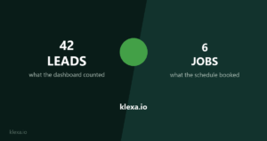 Why HVAC Lead Generation on Google Ads Keeps Producing Leads That Never Become Jobs