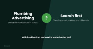 Plumbing Advertising for Winter: What Burst-Pipe and Water Heater Clicks Cost, and Where the Money Should Go