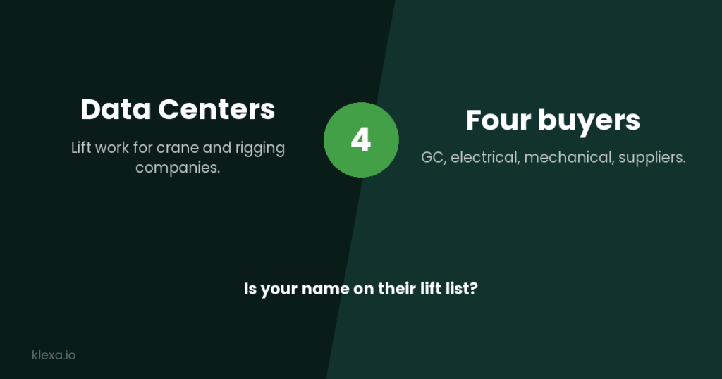 Data center construction lift work for crane and rigging companies: the four buyers who hire the crane