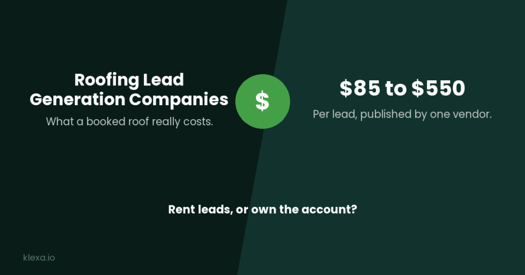 Roofing lead generation companies: what a booked roof really costs, rented leads vs your own Google Ads account