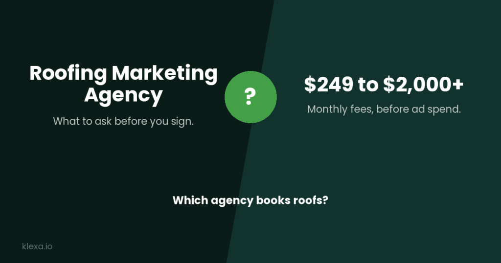 Roofing marketing agency fees: $249 to $2,000+ a month, before ad spend